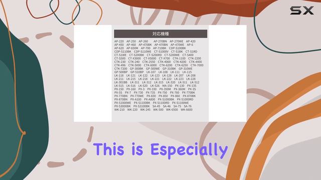 CP-16 Headphones Review for Casio Electronic Keyboard Pianos смотреть онлайн