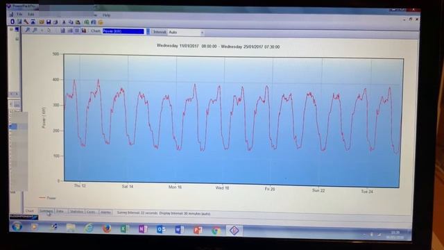 Electrical Data Logging смотреть онлайн