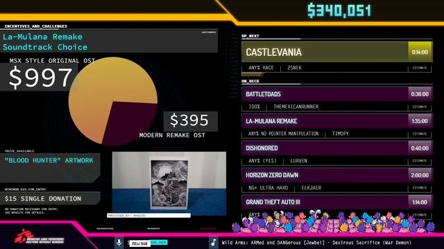 Castlevania: Rondo of Blood by AgentWyvern in 21:57 - Summer Games Done Quick 2021 Online смотреть онлайн