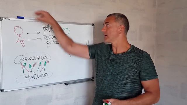 Самая ДИКАЯ женская ОШИБКА. Часть 2. смотреть онлайн
