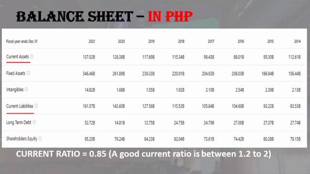 MER | MANILA ELECTRIC COMPANY - STOCK REVIEW смотреть онлайн