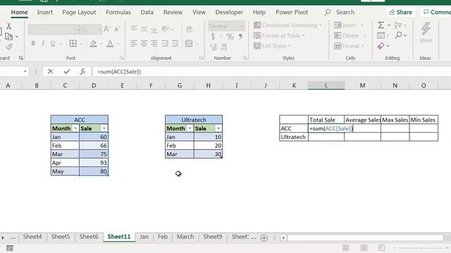 How to use Indirect Function to achieve Efficiency in Excel смотреть онлайн