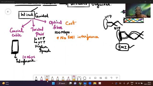 CBSE | Computer Science | Grade 12 | Computer Networks | Part 1 | Tamil смотреть онлайн