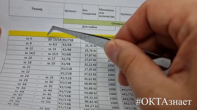 Царапанные цапы, основы для брошей, матовый хрусталь и шатоны оптима смотреть онлайн
