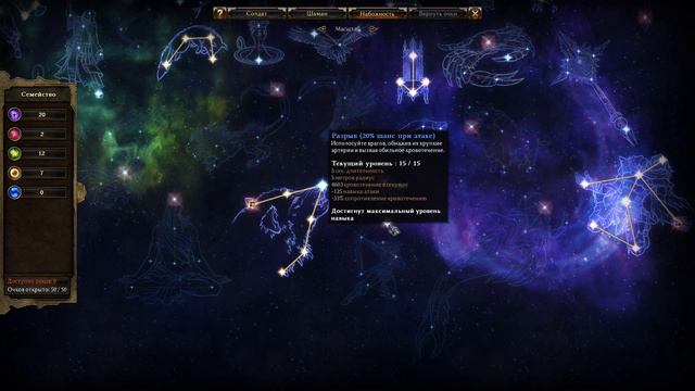 Bloodrager's frenzy: overview смотреть онлайн