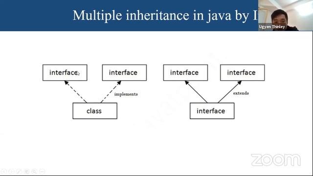 Free Online Java Class For Beginners Bhutan Live 07 Part 1