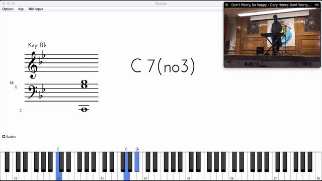 Don't Worry Be Happy by Cory Henry KEYBOARD TRANSCRIPTION смотреть онлайн