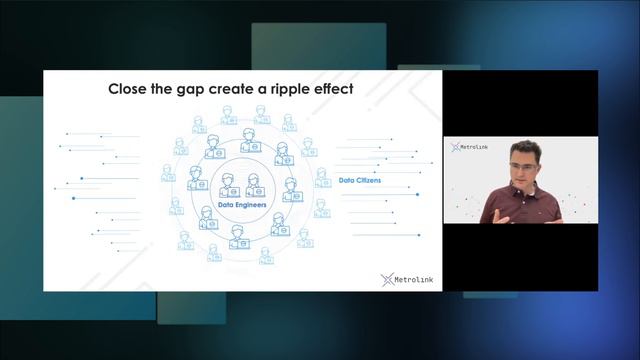 The Link Between Unit 8200 and Data Plumbing | Asaf Cohen смотреть онлайн