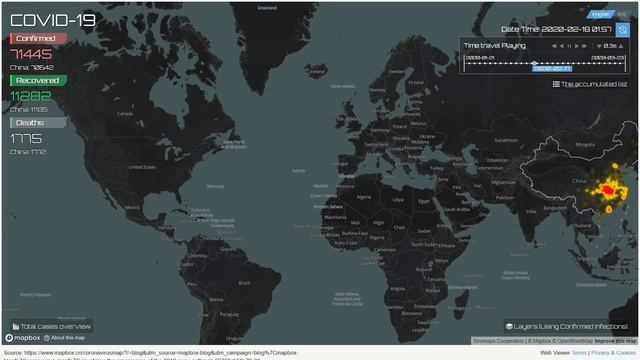 Data Visualization - Coronavirus and its spread across the globe. смотреть онлайн