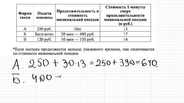 ЕГЭ по математике. Диагностический тест 25.09.12. Задача B4. смотреть онлайн