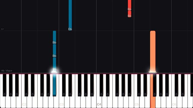 Frozen - Let It Go | EASY Piano Tutorial смотреть онлайн