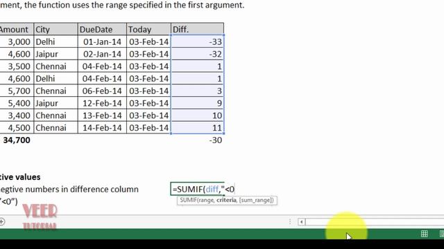 Sumif Formula in Excel | Conditional Sum in Excel смотреть онлайн