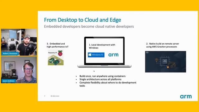 Innovation Coffee - Multi-arch, Multi-platform Docker containers смотреть онлайн