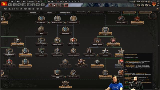 Hearts of Iron 4 | Man the Guns | Mexico Focus Tree | Part 3 смотреть онлайн