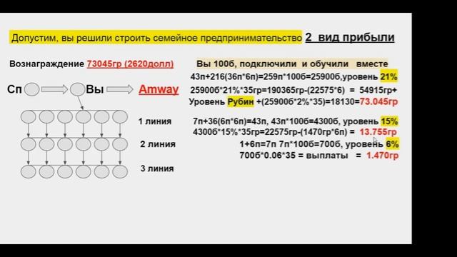 План маркетинга (полностью 33 мин) смотреть онлайн