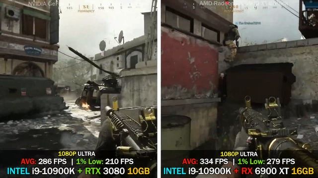 NVIDIA RTX 3080 vs AMD RX 6900 XT | Test in 8 Games смотреть онлайн
