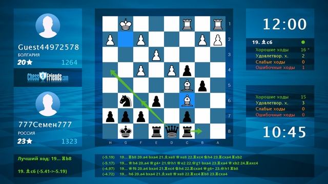 Анализ шахматной партии: Guest44972578 - 777Семен777, 0-1 (по ChessFriends.com) смотреть онлайн