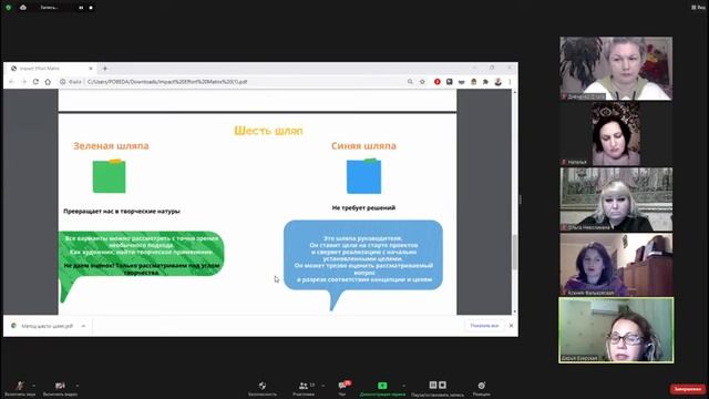 Интернет - конференция: "Презентация Банка 100 здоровьесберающих техник Проекта #СВОИ" смотреть онлайн