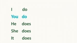 Простая Грамматика - Do и does в английском