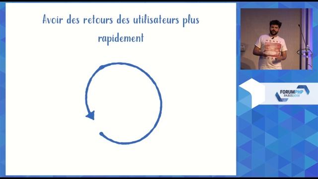 Vous n'avez pas besoin de ça ! - Charles Desneuf - Forum PHP 2018 смотреть онлайн