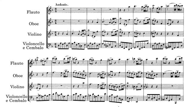 Brandenburg Concerto No. 2 【Score】sheet music BWV 1047 F major смотреть онлайн