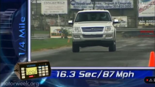 Motorweek 2006 Ford Explorer Road Test смотреть онлайн