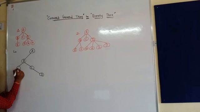 General Tree to Binary Tree Conversion смотреть онлайн