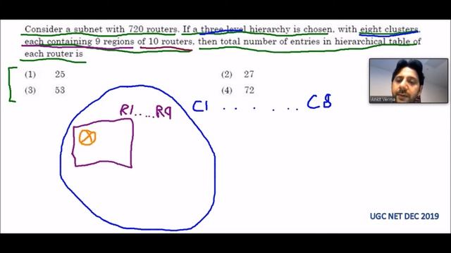Total number of entries in the routing table is | Computer Networks (CN) | UGC NET 2019 смотреть онлайн