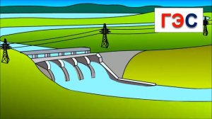 Учимся читать по слогам складам. Склад ГЭ. Развивающие мультики для самых маленьких