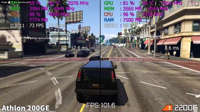 Athlon 200GE OC vs Ryzen 3 2200G Test in 9 Games смотреть онлайн