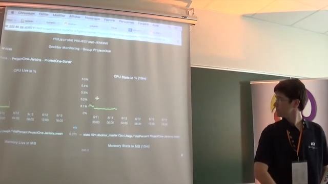 Docktor monitoring stack смотреть онлайн