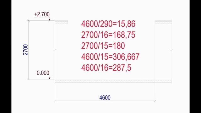 Стройка Плюс