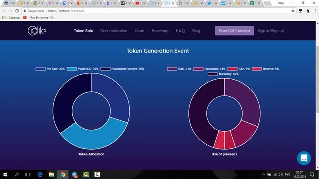 iOlite - универсальная платформа создания смарт контрактов. смотреть онлайн