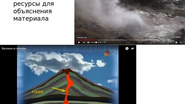Дистанционное обучение на уроках географии смотреть онлайн