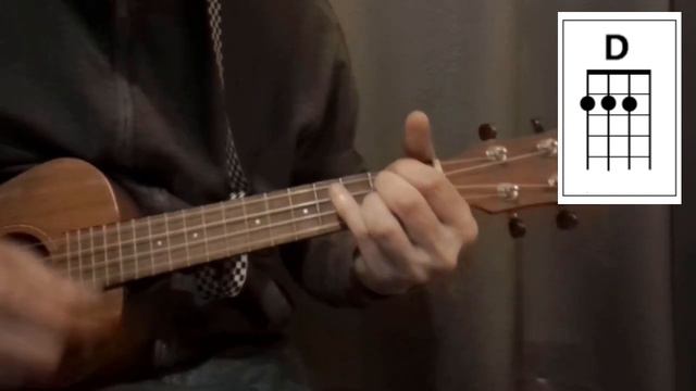 Eyes Like Pearls - The Coral (Ukulele Chords) смотреть онлайн