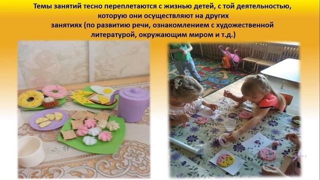 Федина Ю.В. Развитие мелкой моторики с помощью тестопластики смотреть онлайн