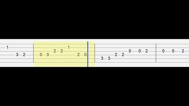 Ariana Grande - don't wanna break up again (Easy Guitar Tabs Tutorial) смотреть онлайн