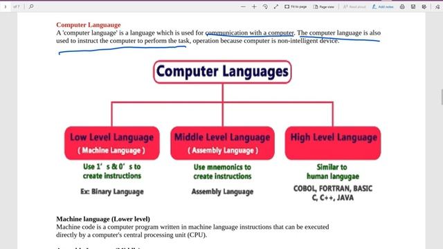 Introduction to C, history,advantages,computer languages |compiler vs Interpreter|HSEB,NEB in nepal смотреть онлайн