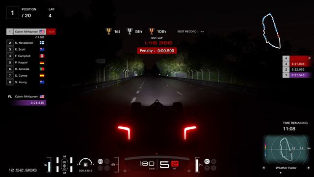 Gran Turismo 7 | The Sun Also Rises - Le Mans 24 Minutes "Pit Strategy" смотреть онлайн