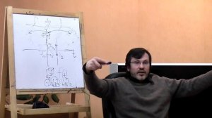 Темпоральность: новая философия времени