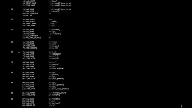 #6 - RITSEC CTF 2018 "Freeze!" : Reversing Simple Python Bytecode смотреть онлайн