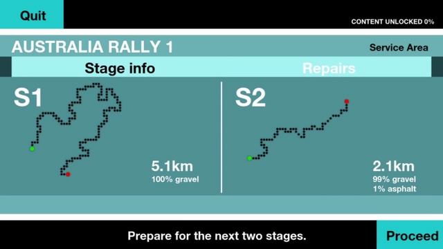 (Старое) Colin McRae Rally Remastered. Обзор игры - JackKilL_show смотреть онлайн