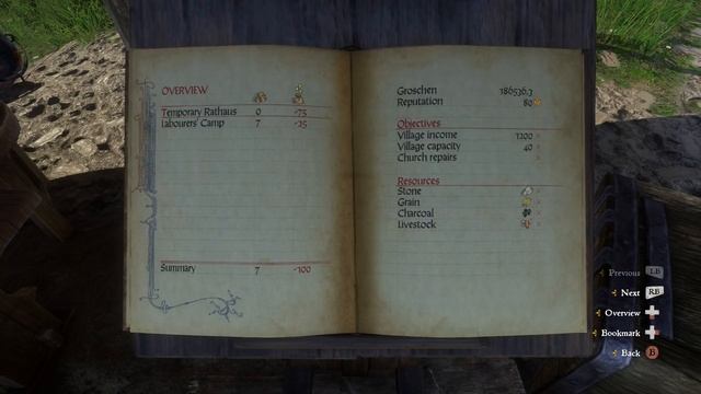 Kingdom Come: Deliverance - From The Ashes Introduction смотреть онлайн