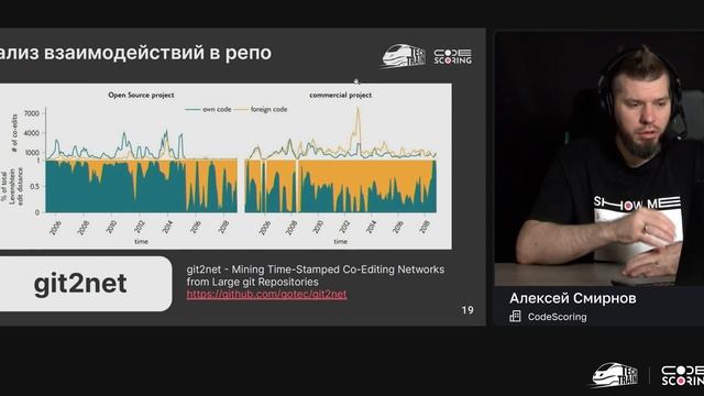 Алексей Смирнов (CodeScoring) — Анализ исходных кодов и артефактов разработки для DevSecOps