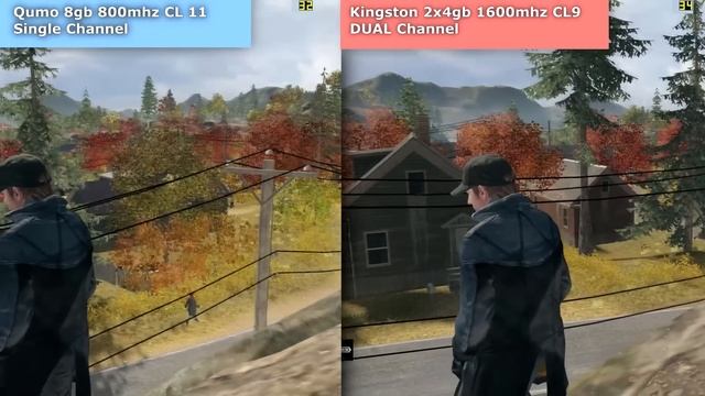 Как скорость оперативной памяти влияет на игры? смотреть онлайн