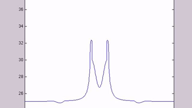 Stress x mod testnorup3 смотреть онлайн