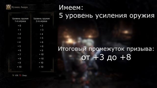 Dark Souls 3 Гайд • Как работает онлайн и система вторжений / Игра по сети / Призыв / Ковенанты смотреть онлайн