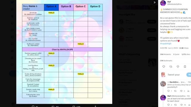 How To Win The NEW Solarix Halo Tidaglow Halo 2023 Easier Royale High Summer Halo Answers смотреть онлайн