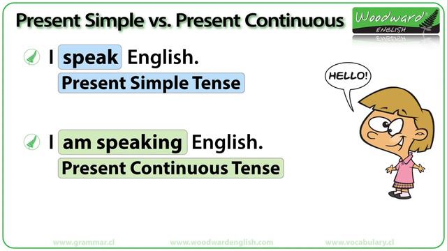Present Simple vs Present Continuous смотреть онлайн