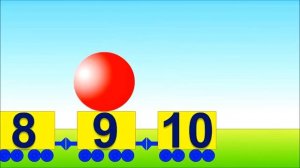 Учимся считать от 1 до 10 и обратно  Математика для малышей  Развивающий мультик